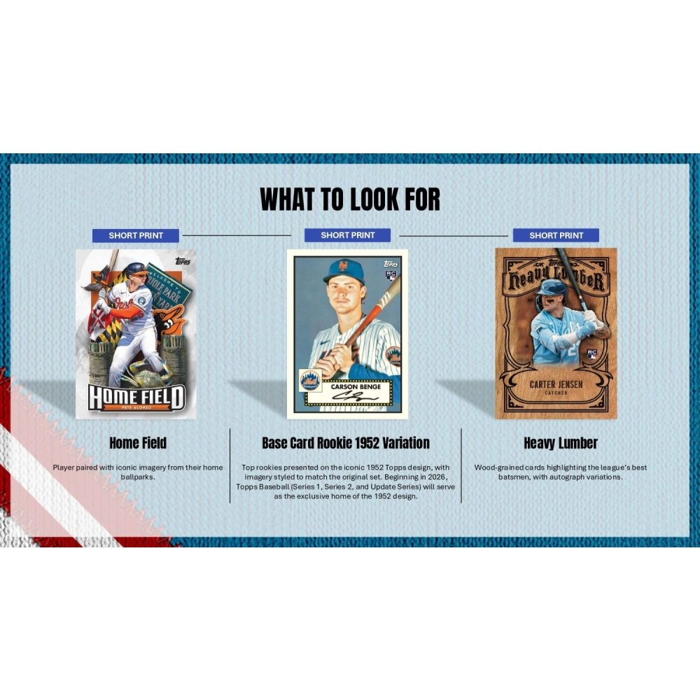 2026 Topps Update Series Baseball Jumbo Hobby 6-Box Case - image 4
