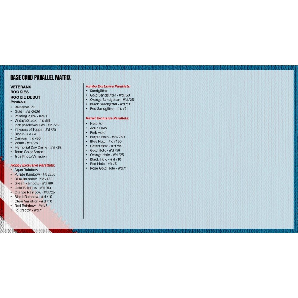 2026 Topps Update Series Baseball Jumbo Hobby 6-Box Case - image 5